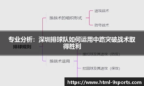 九游体育官网入口